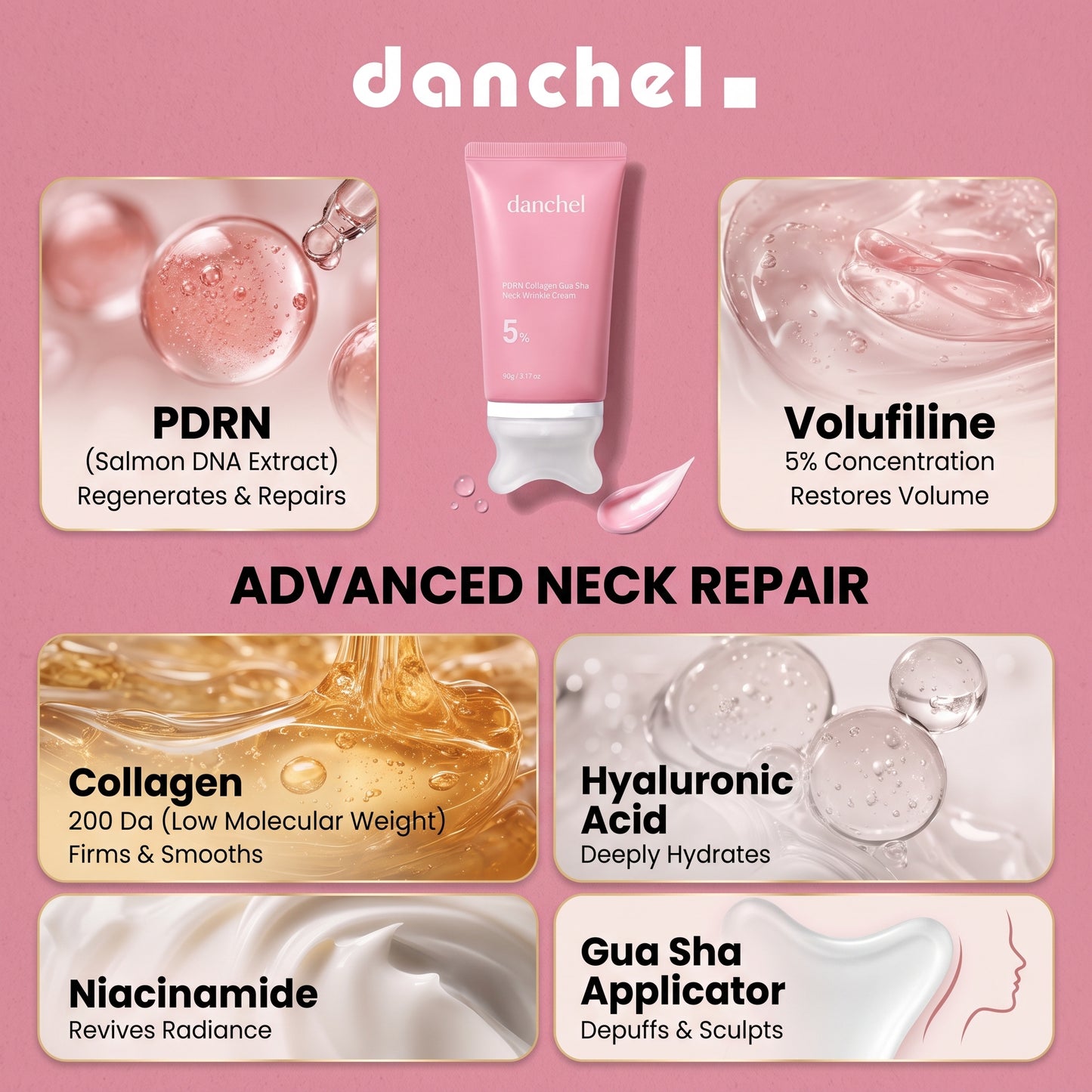 PDRN Collagen Neck & Contour Cream